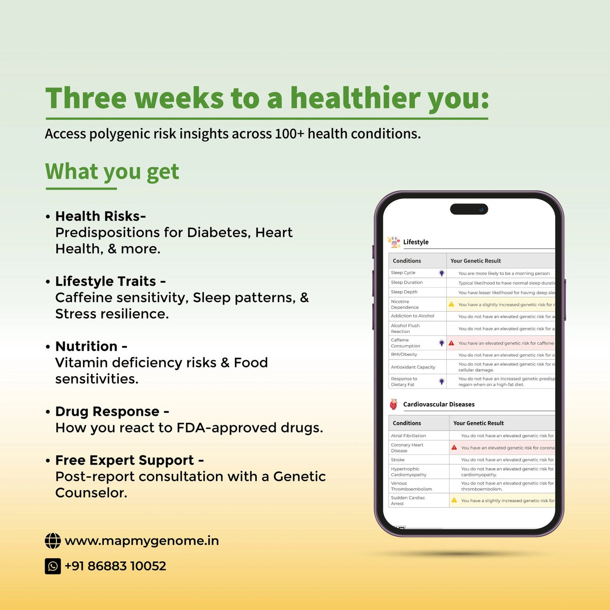 Genomepatri - At Home DNA Test India for Longevity and Wellness - Mapmygenome