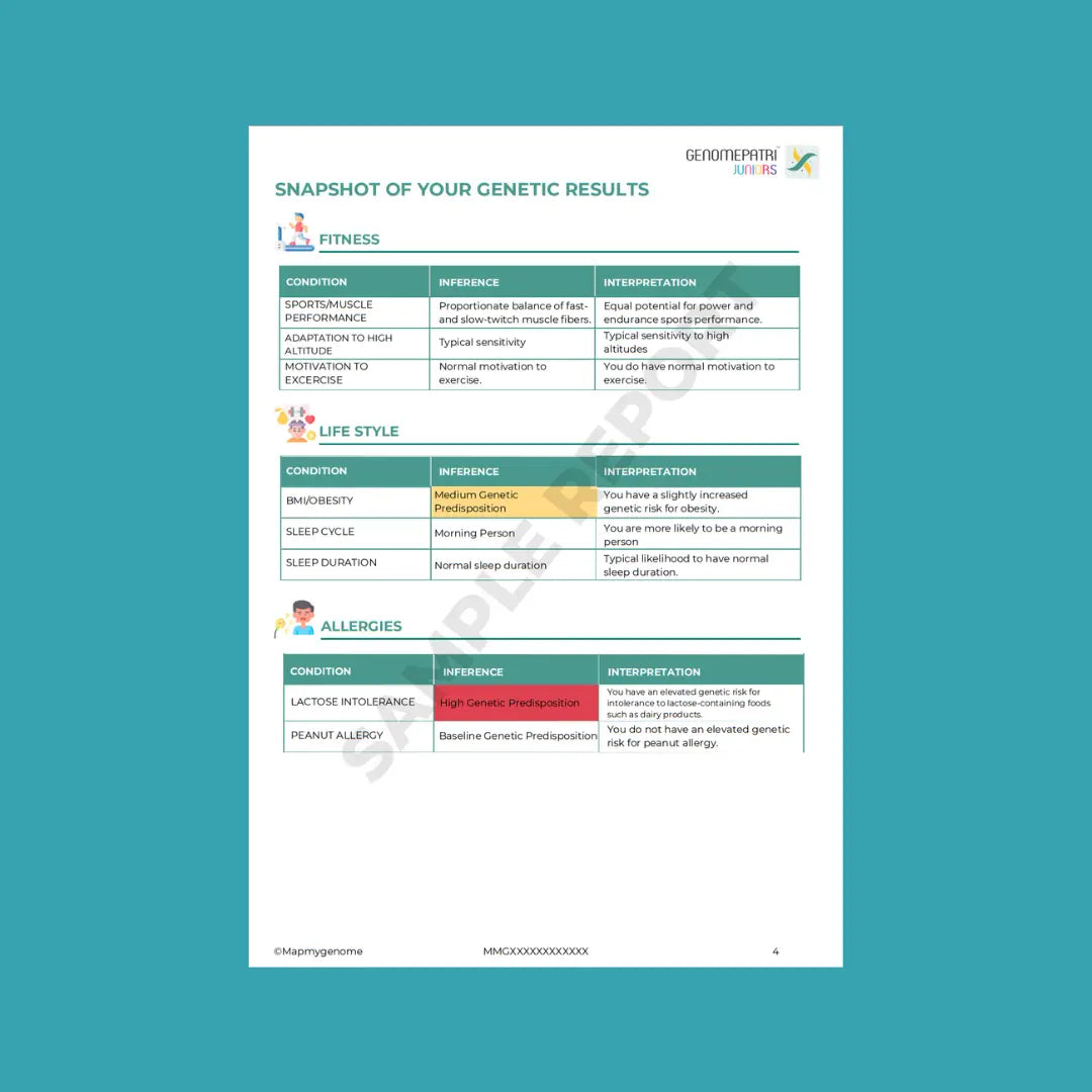 Genomepatri Juniors - At-home test for Kids Nutrition and Lifestyle - Mapmygenome