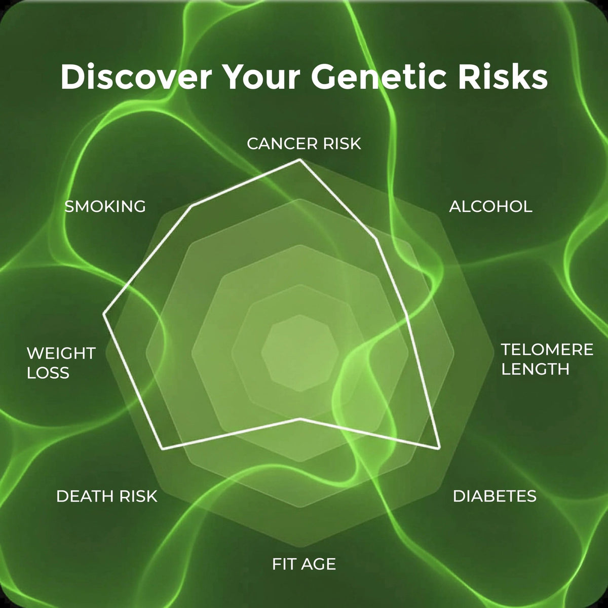 MapmyEpiGenome - At Home DNA Methylation Tests - Mapmygenome
