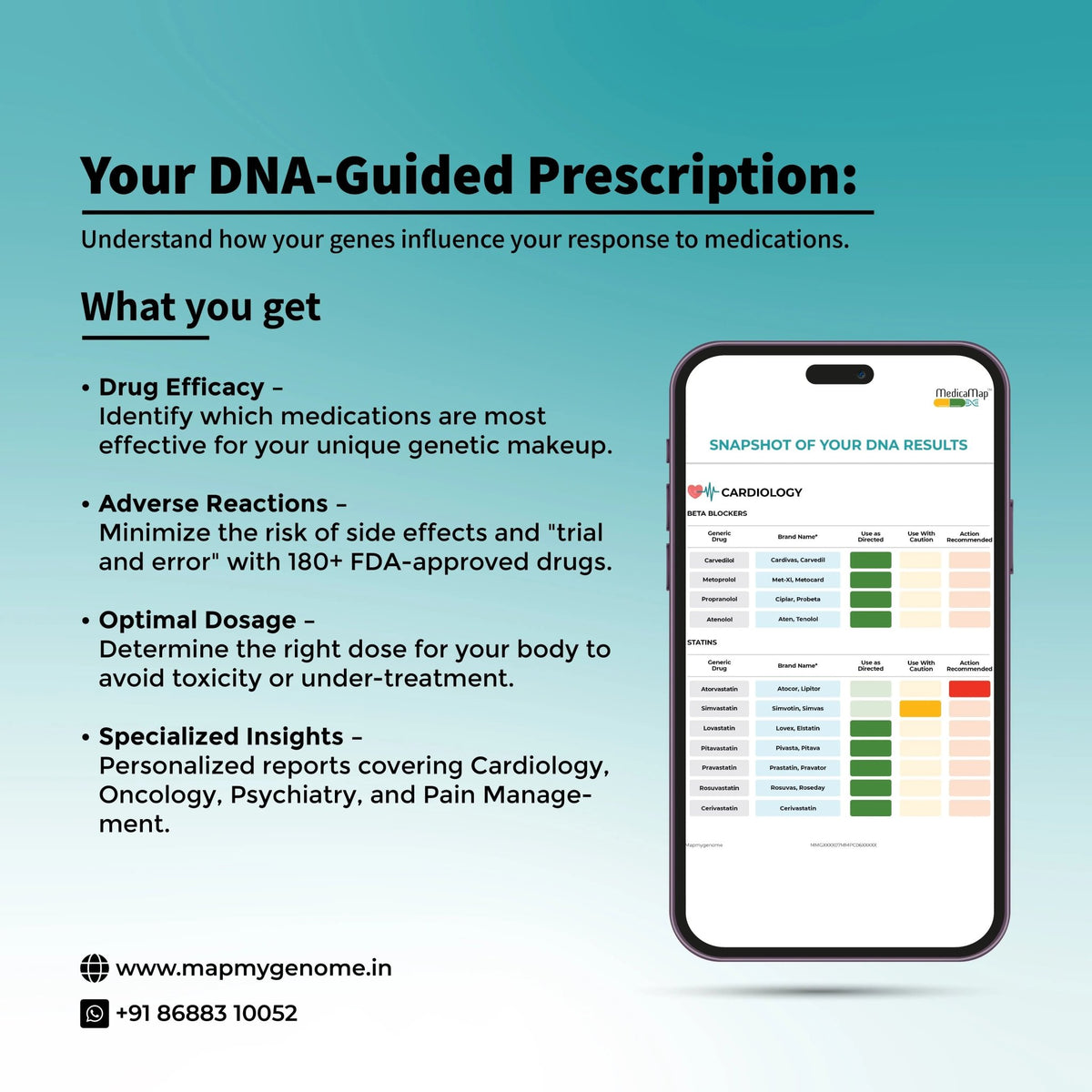 MedicaMap™ – Personalized DNA Drug Response Test - Mapmygenome