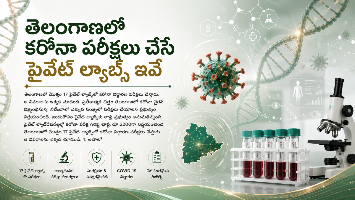 తెలంగాణలో కరోనా పరీక్షలు చేసే ప్రైవేట్ ల్యాబ్స్ ఇవే