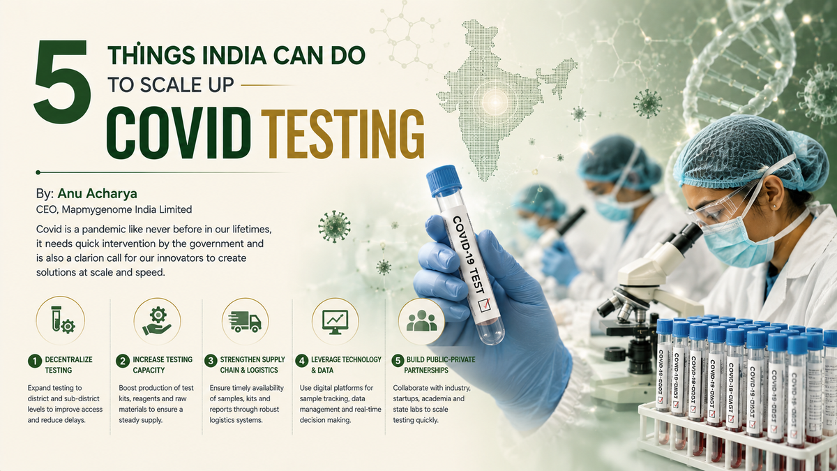 5_things_India_can_do_to_scale_up_Covid_Testing