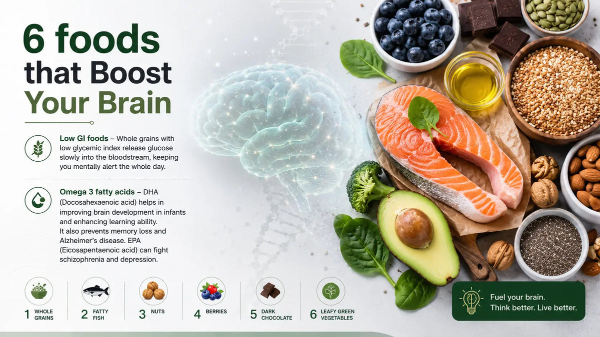 6 foods that Boost Your Brain - Mapmygenome