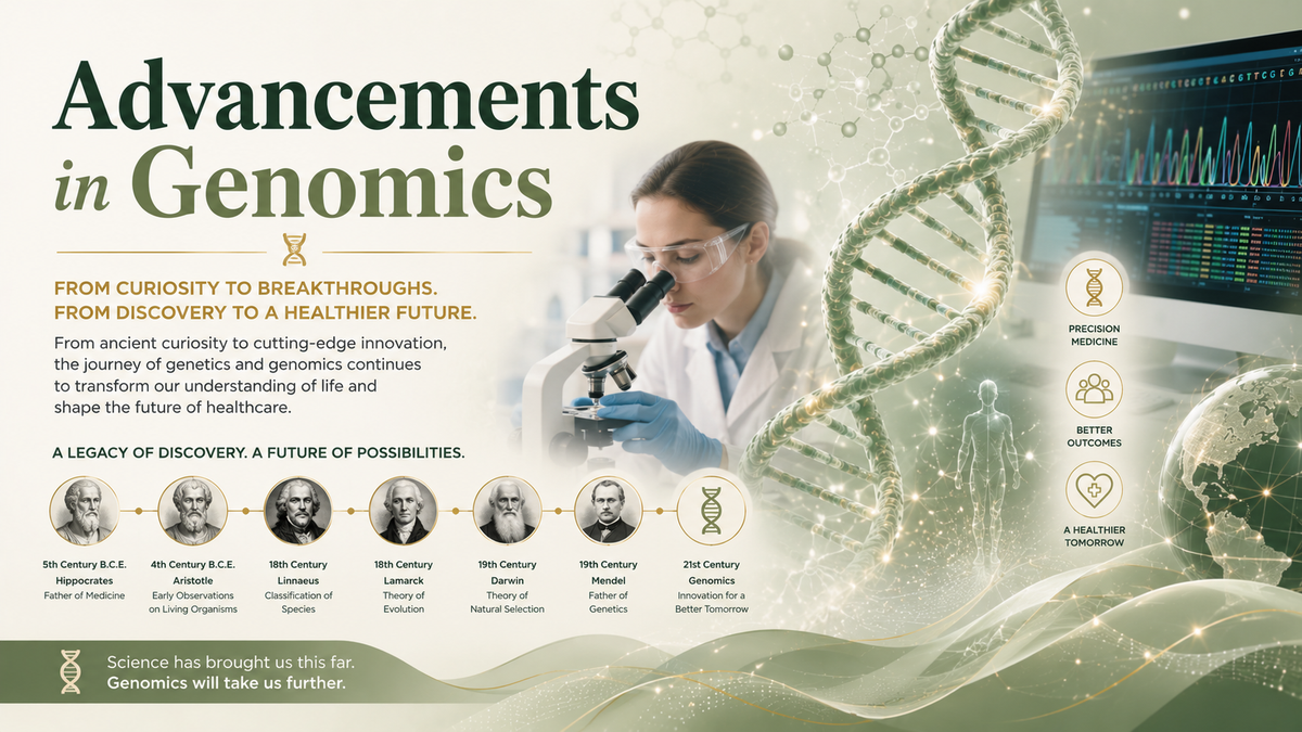 Advancements in Genomics