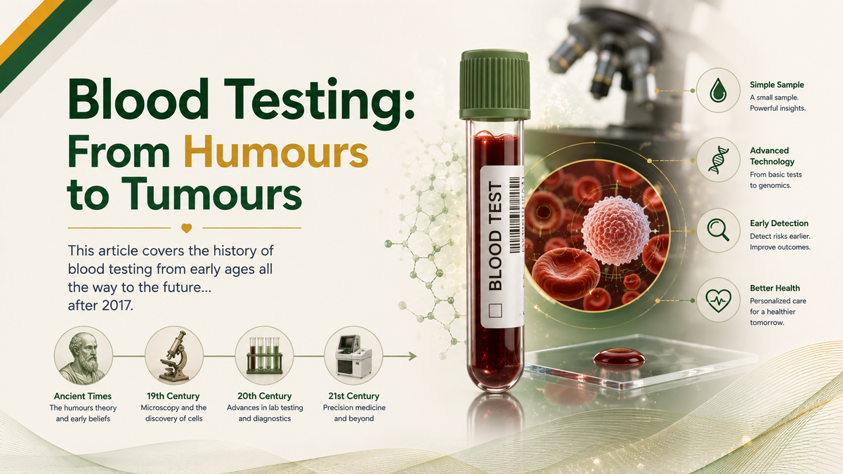 Blood testing: past, present, future