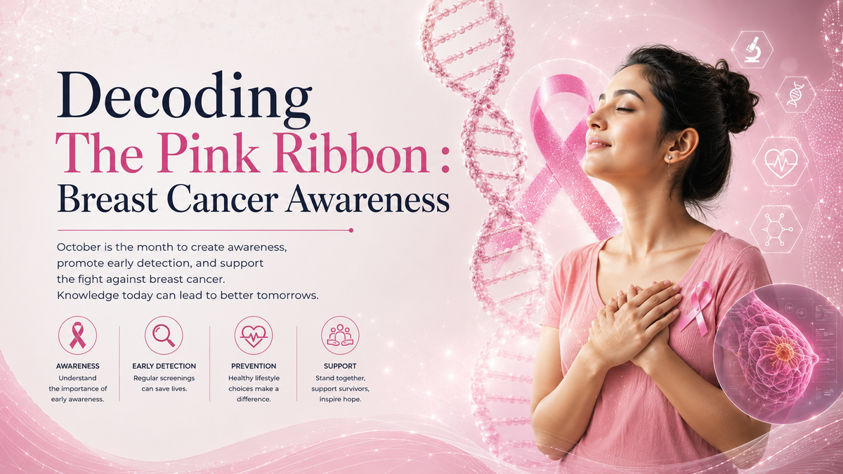  Breast Cancer Awareness