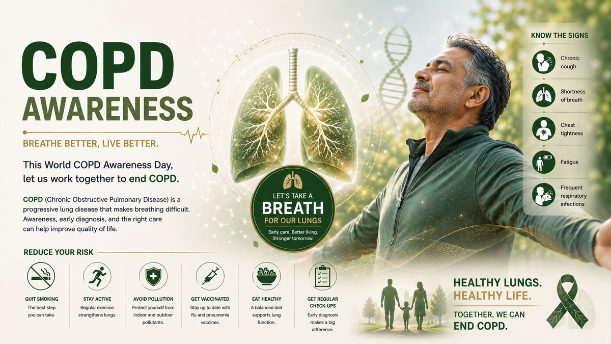COPD Awareness