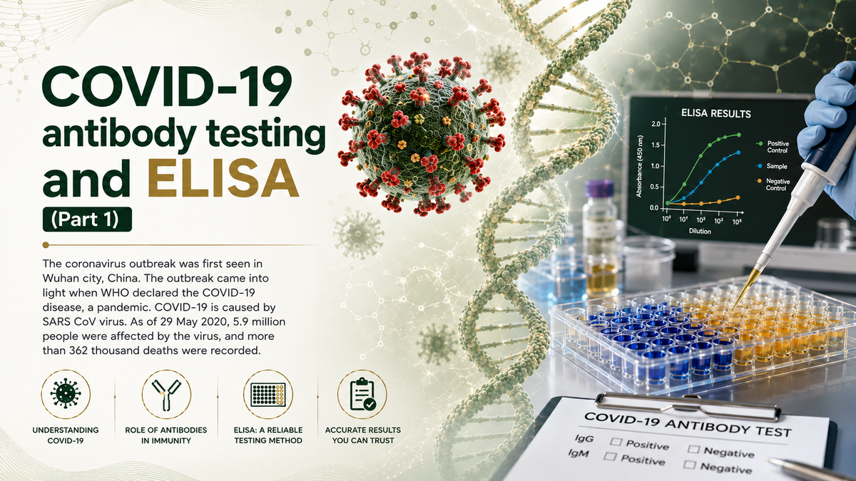 COVID_19_antibody_testing_and_ELISA_part2
