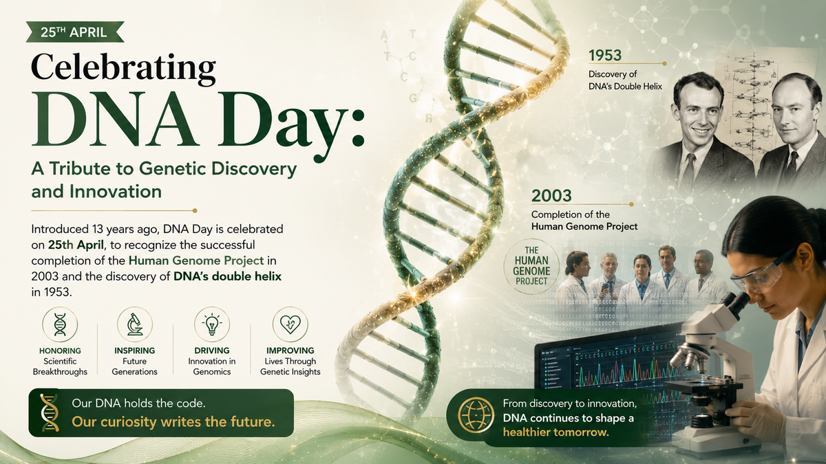 Celebrating DNA Day and genetics breakthroughs
