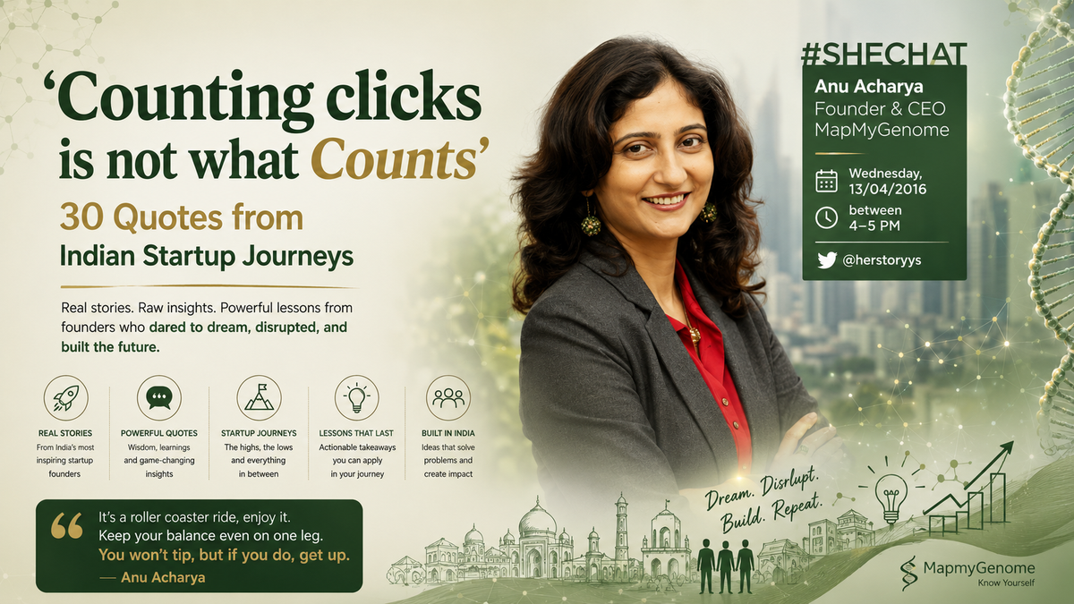 Empowering startup journeys with insights