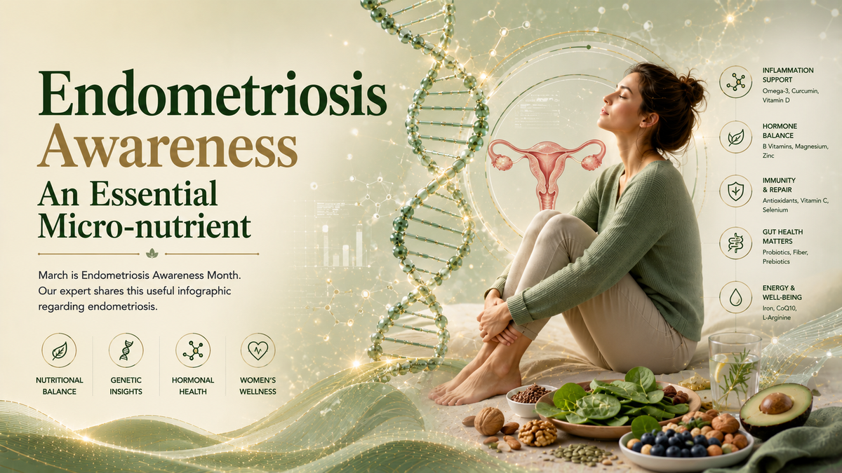 Endometriosis Awareness