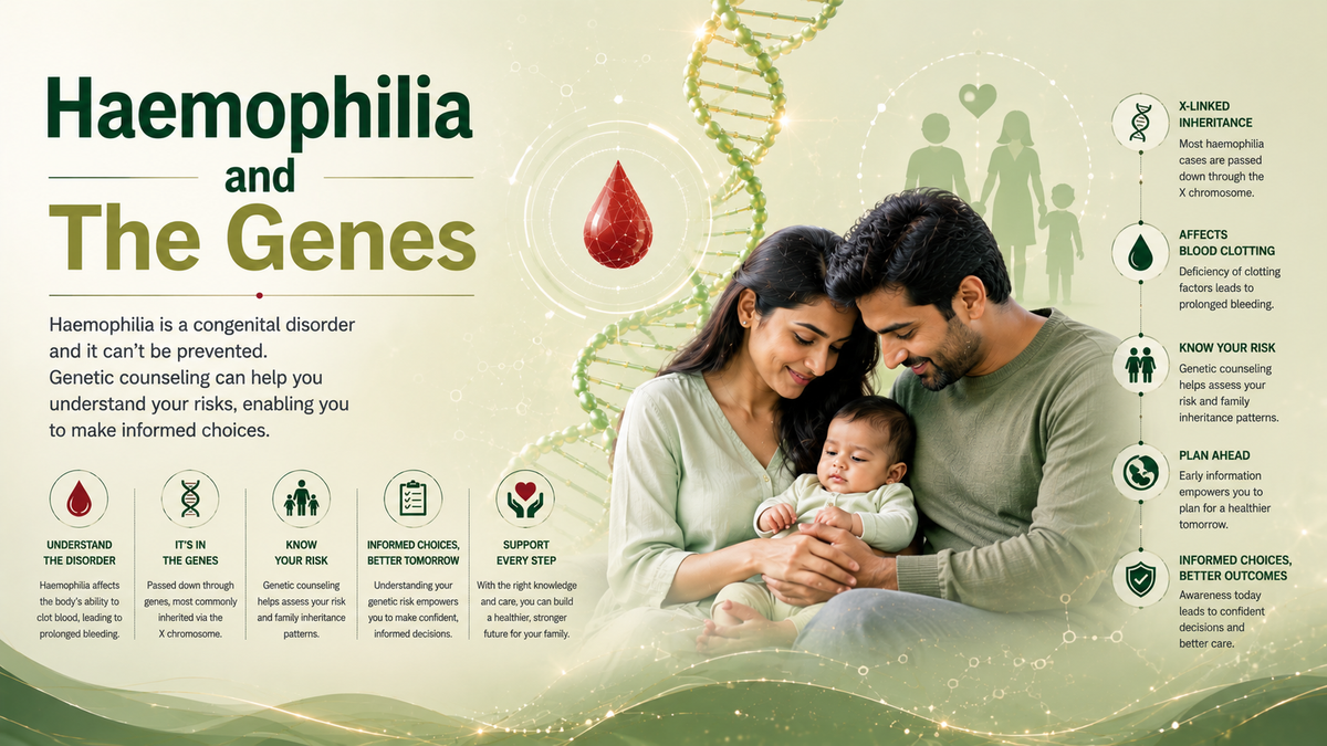 Haemophilia and The Genes