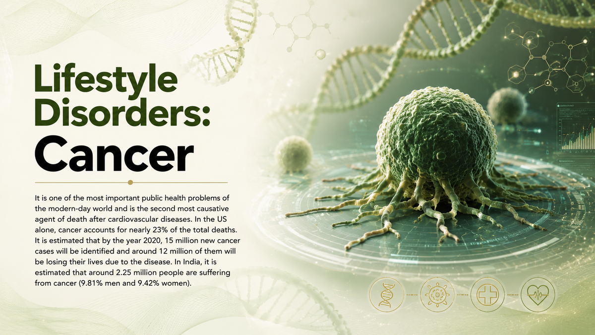 Lifestyle Disorders: Cancer