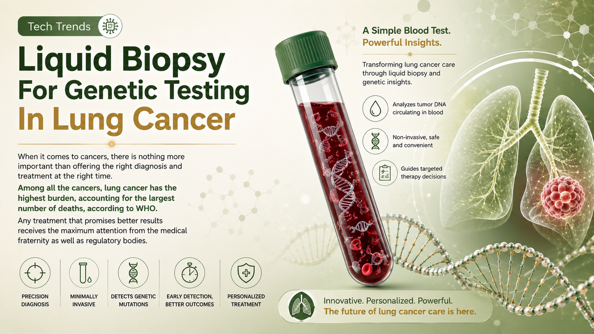 Liquid biopsy in lung cancer care