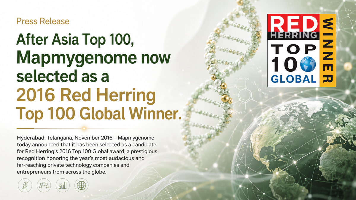 Mapmygenome Red Herring Top 100 winner