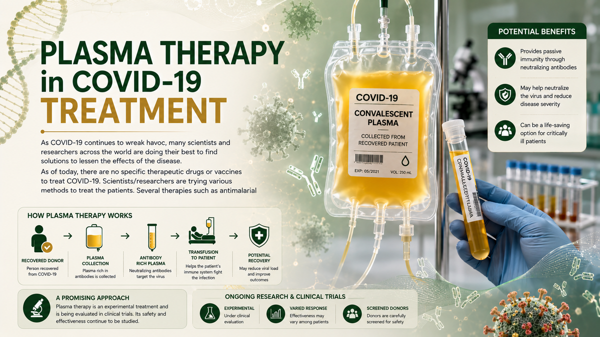 Plasma_therapy