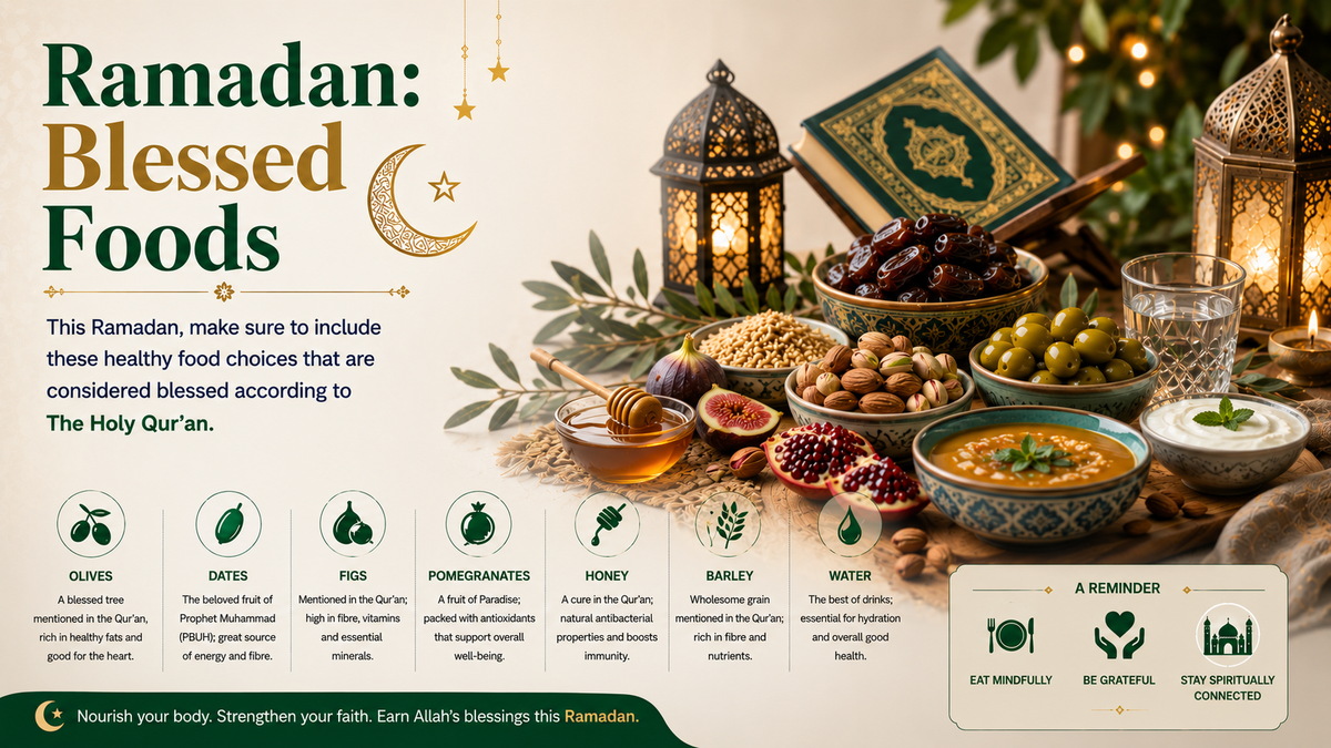 Ramadan Blessed Foods