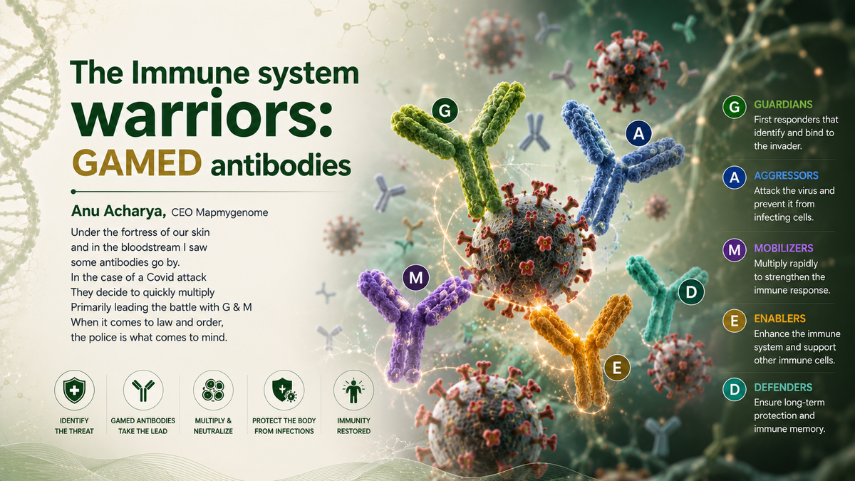 The_Immune_system_warriors