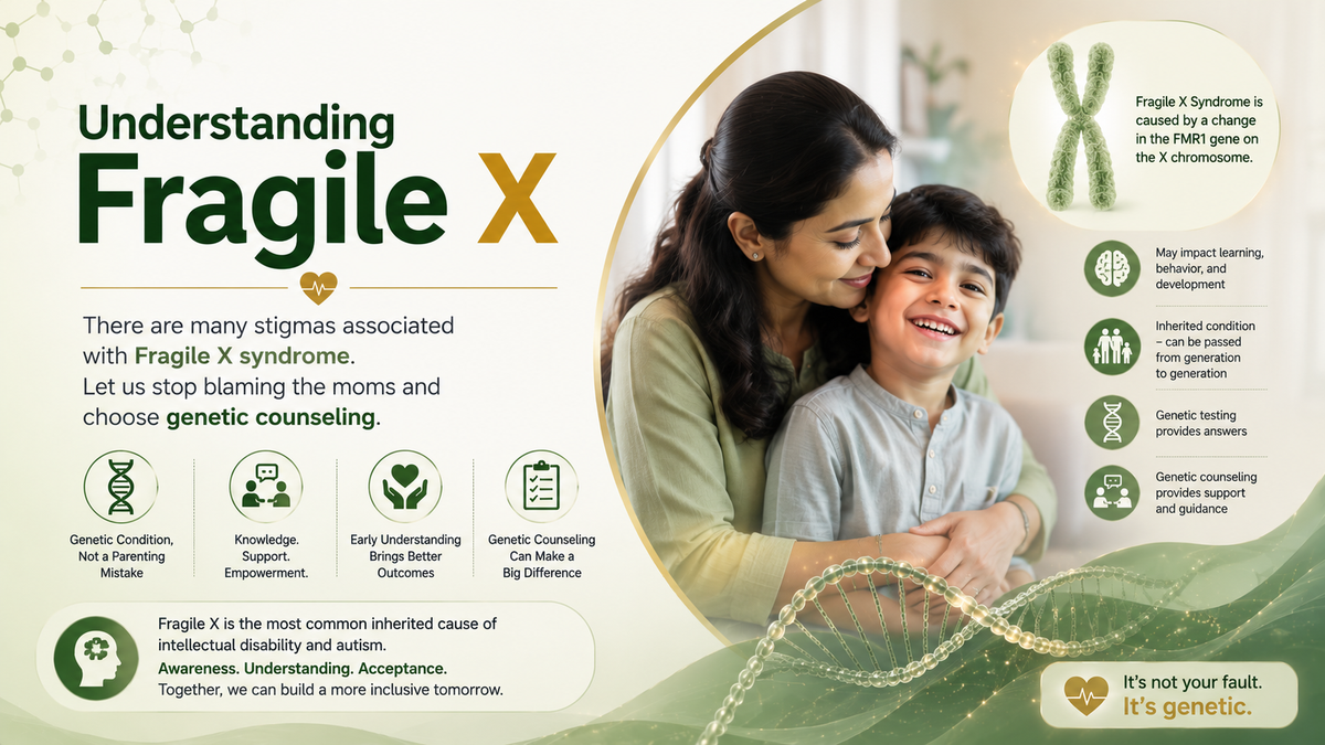 Understanding Fragile X Syndrome Awareness Select Aspect ratio Share