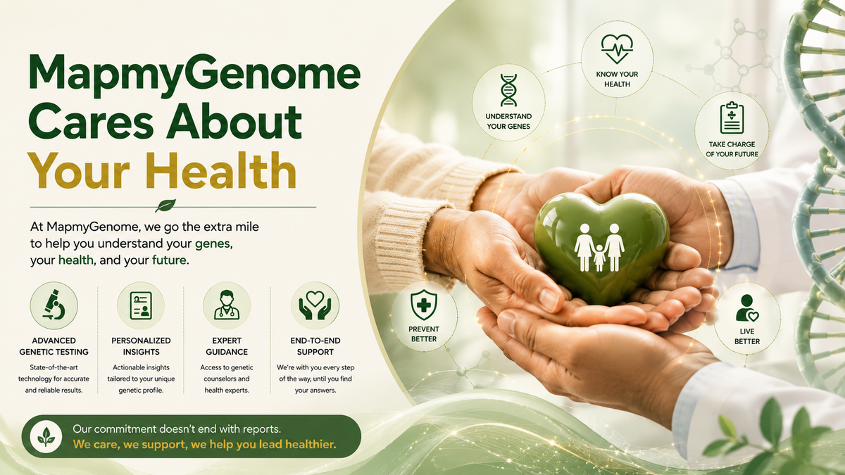 MapmyGenome: caring for your health
