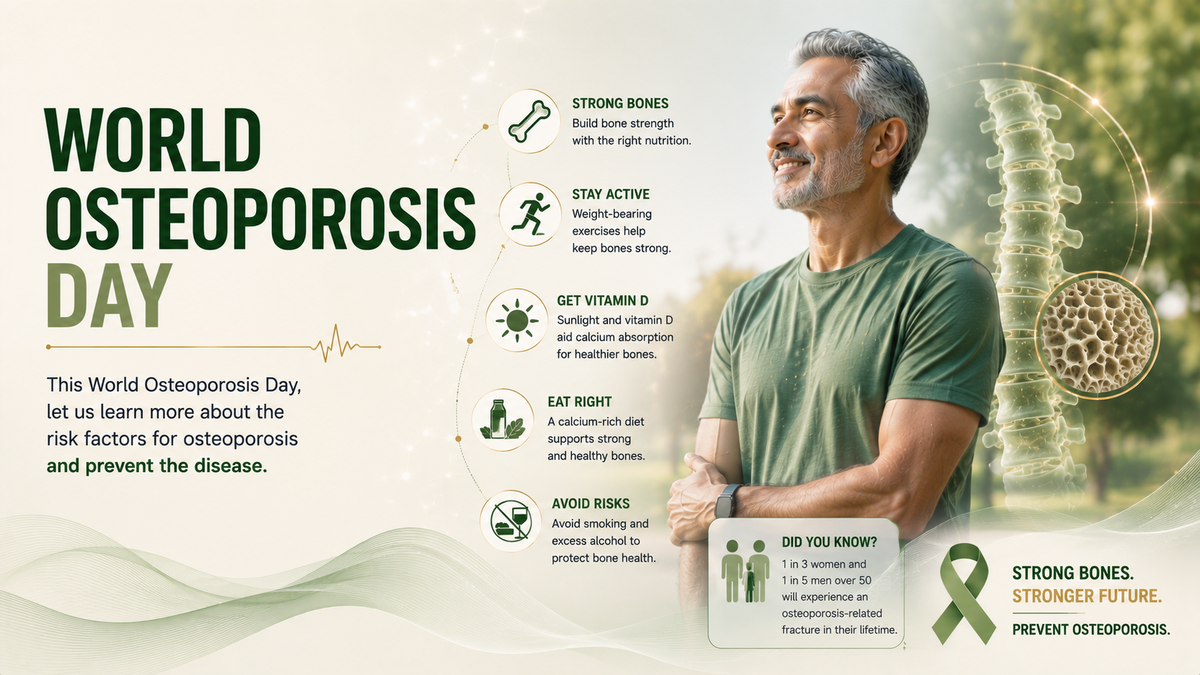 World Osteoporosis Day