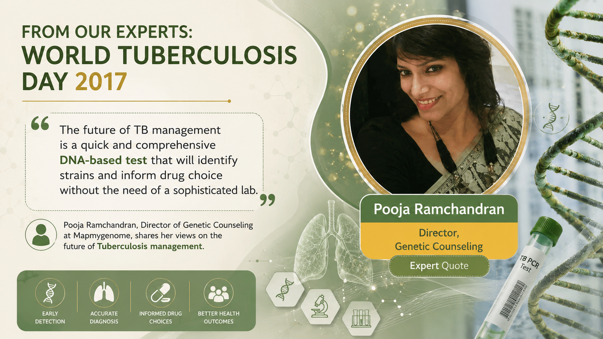 World tuberculosis day expert insights