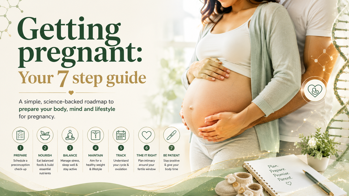 Your 7 step guide to pregnancy