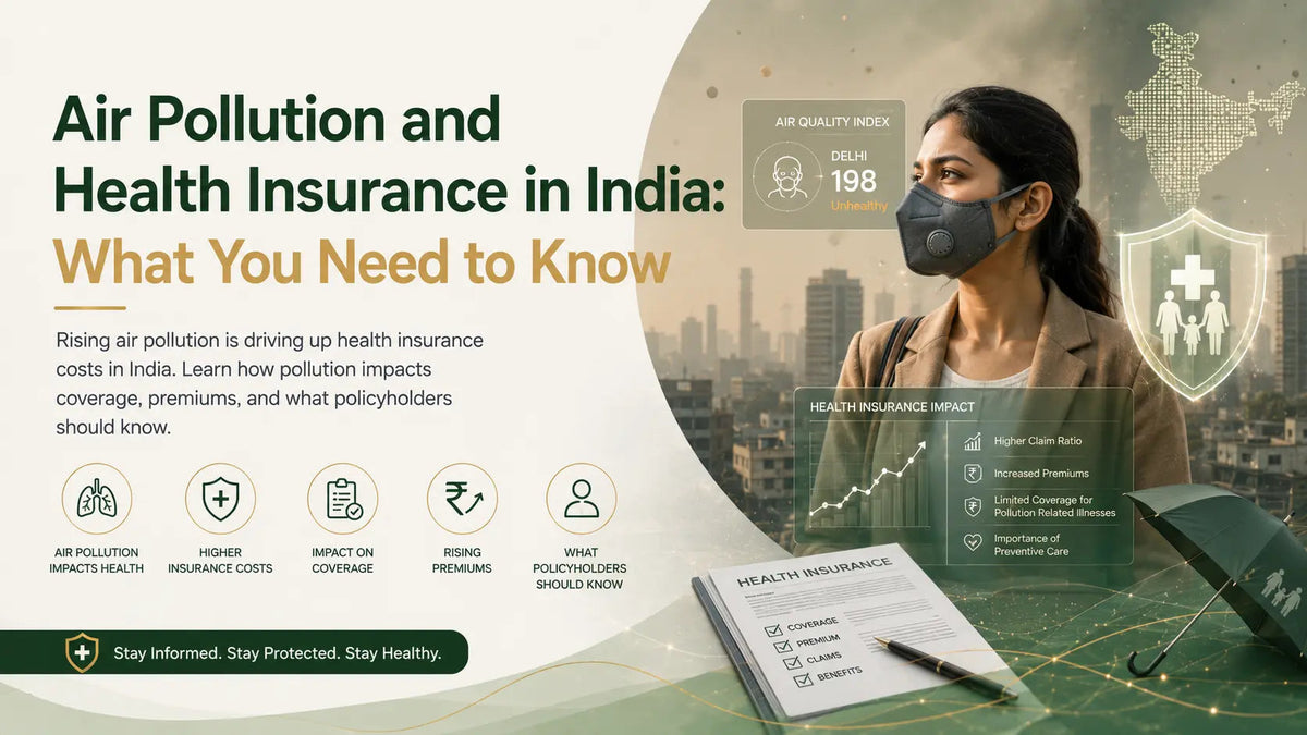 Air Pollution and Health Insurance in India: What You Need to Know - Mapmygenome