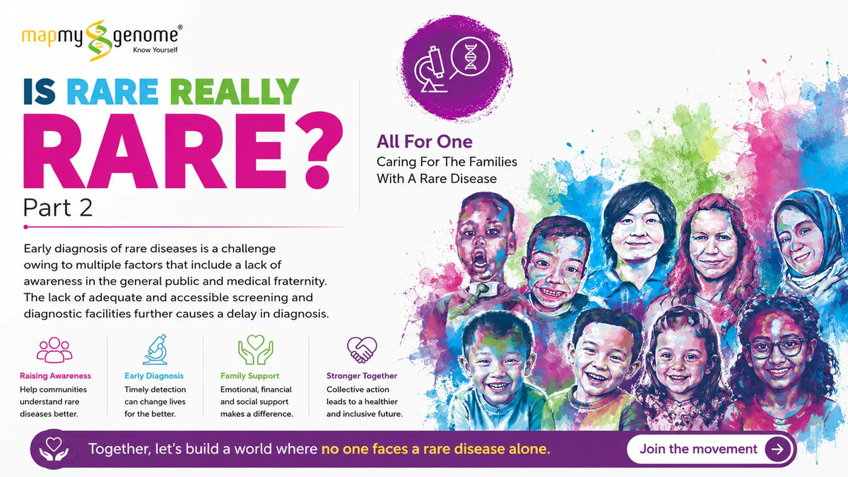 All For  One - Caring For The Families With A Rare Disease - Part 2 - Mapmygenome