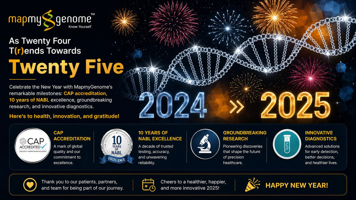 As Twenty Four T(r)ends Towards Twenty Five - Mapmygenome