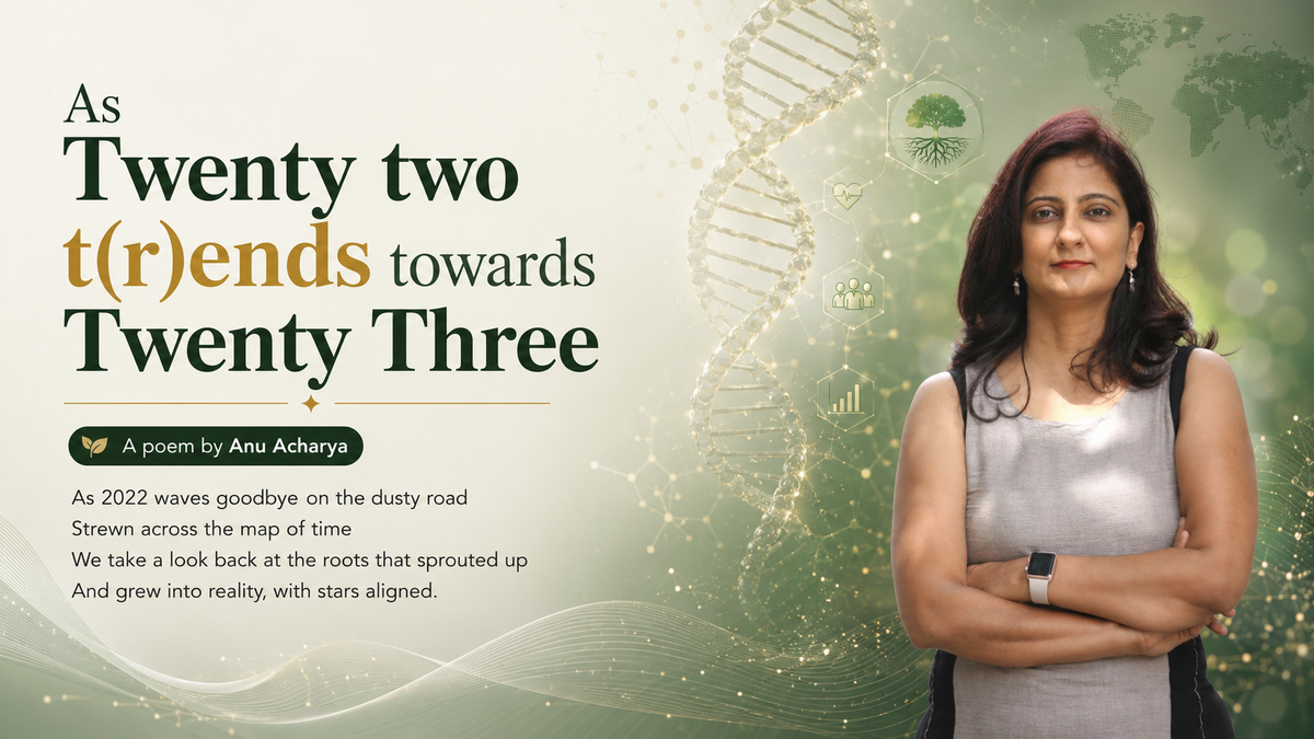 As Twenty two t(r)ends towards Twenty Three
