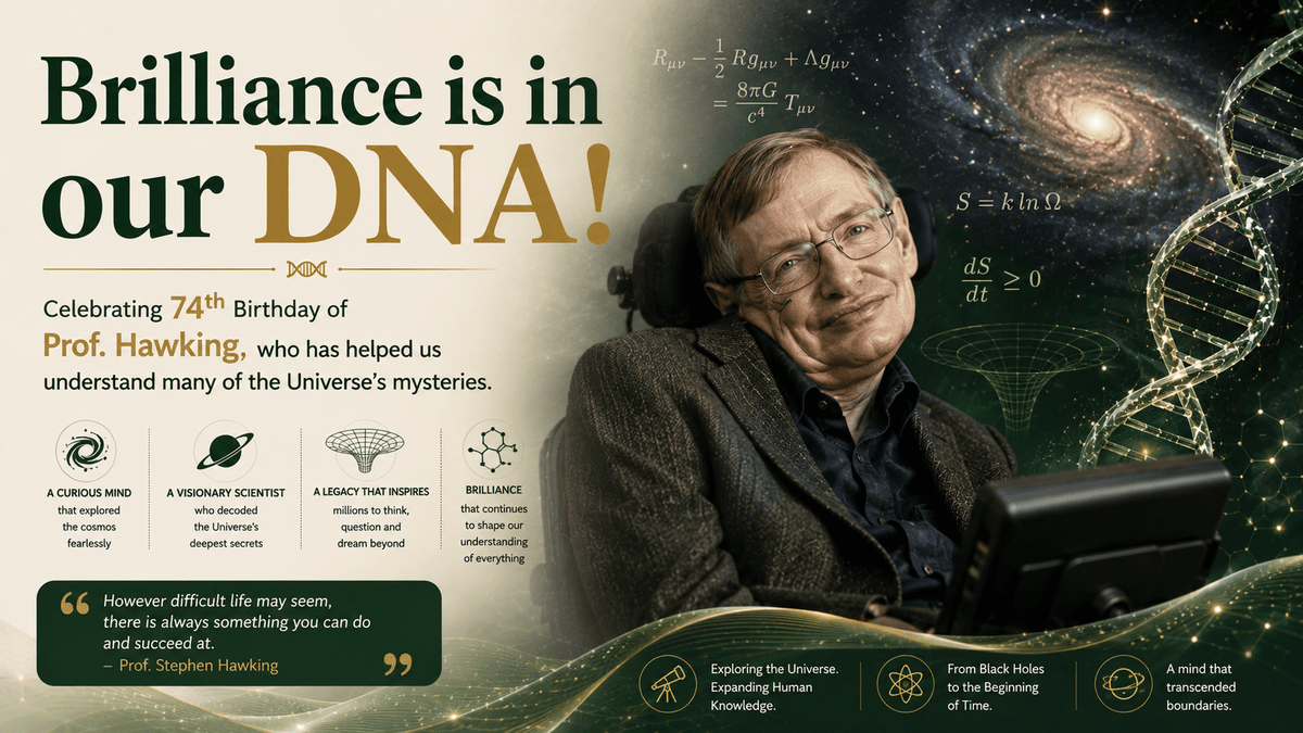 Brilliance is in our DNA! - Mapmygenome