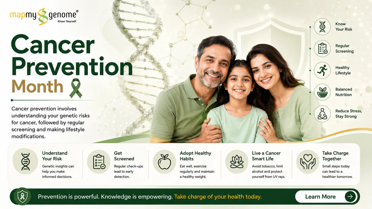 Cancer Prevention Month - Mapmygenome