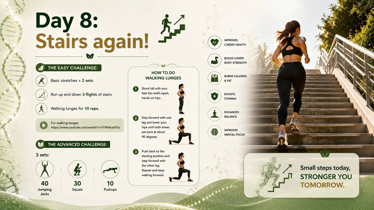Day 8: Stairs again! - Mapmygenome