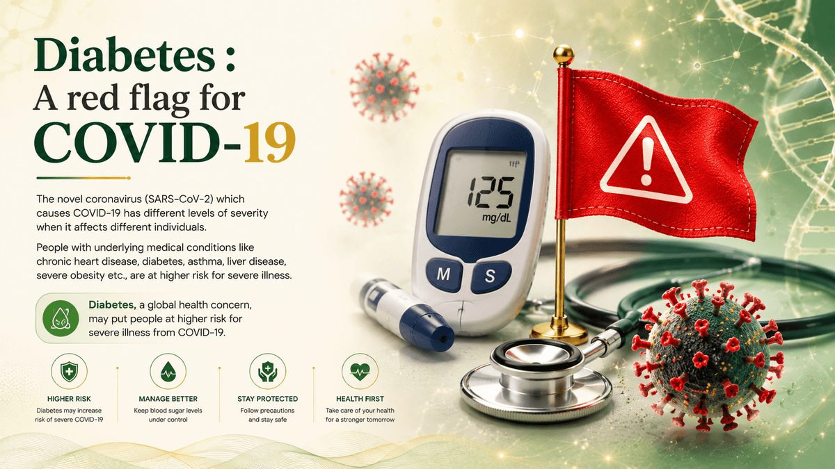 Diabetes : A red flag for COVID-19 - Mapmygenome