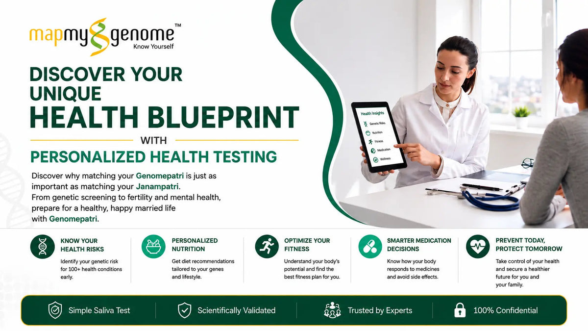 Discover Your Unique Health Blueprint with Personalized Health Testing - Mapmygenome