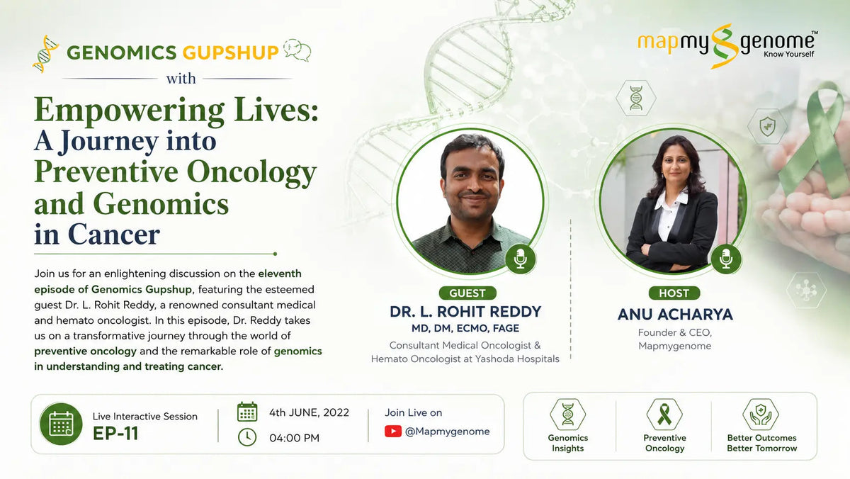 Empowering Lives: A Journey into Preventive Oncology and Genomics in Cancer with Dr. L. Rohit Reddy - Mapmygenome