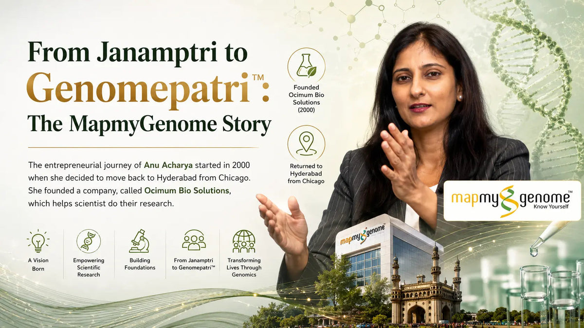 From Janamptri to Genomepatri™: The MapmyGenome Story - Mapmygenome