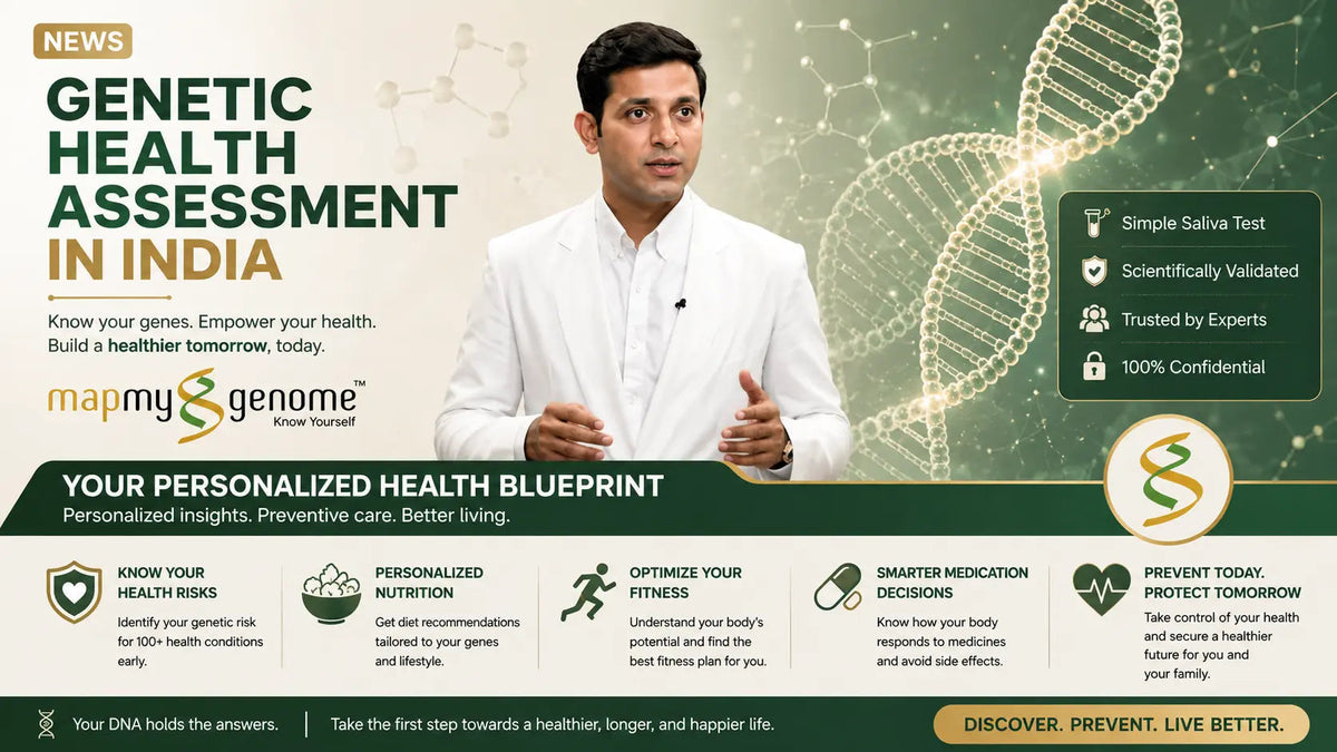 Genetic Health Assessment in India | Your Personalized Health Blueprint - Mapmygenome