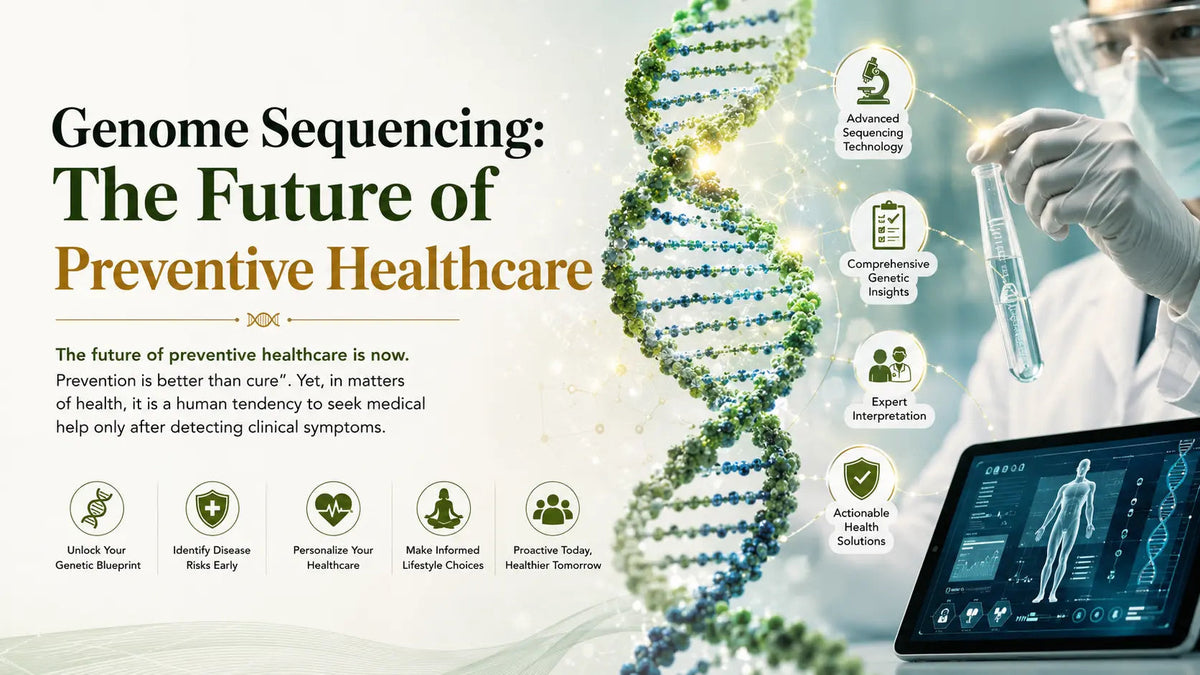 Genome sequencing: The Future of Preventive Healthcare - Mapmygenome