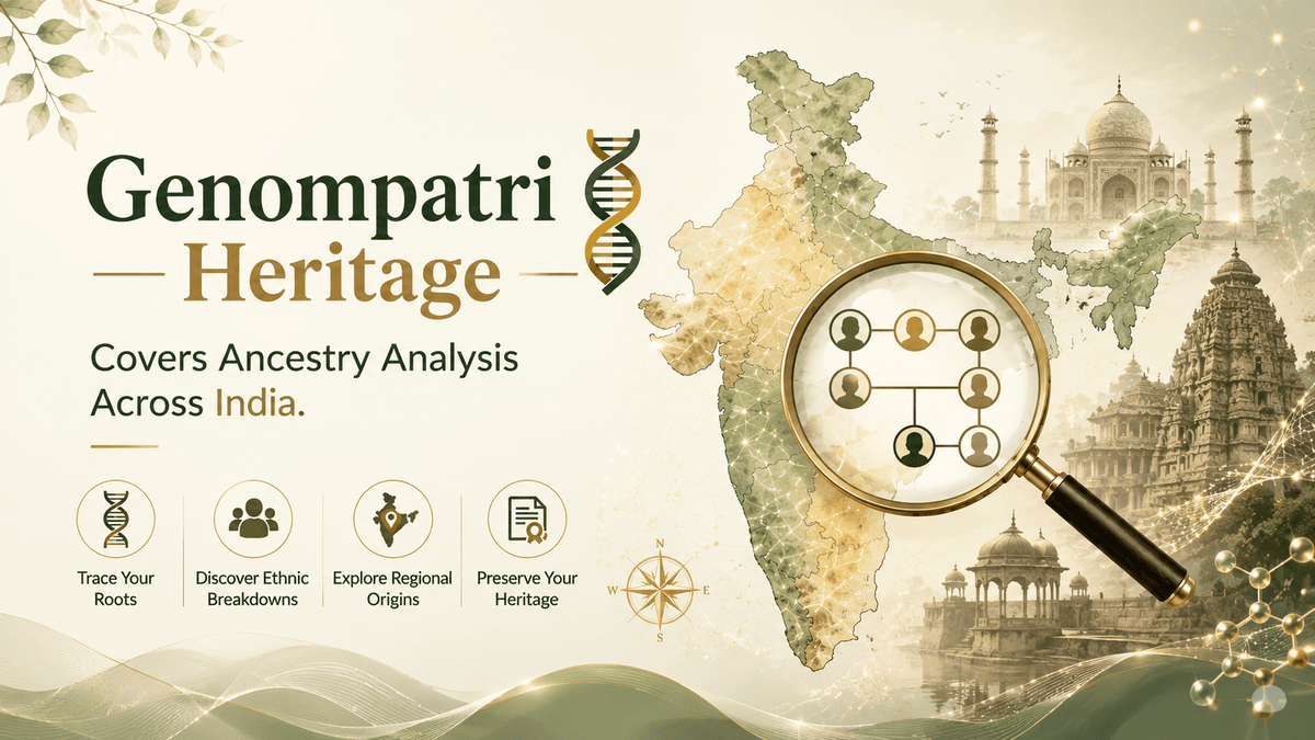 Genomepatri Heritage Now Covers All of India - Mapmygenome