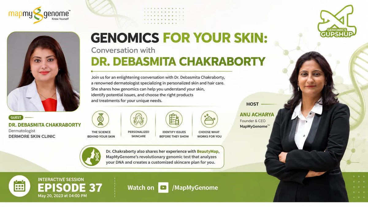Genomics for Your Skin: Conversation with Dr.Debasmita Chakraborty - Mapmygenome