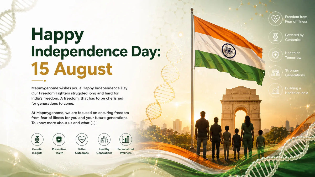 Happy Independence Day: 15 August - Mapmygenome