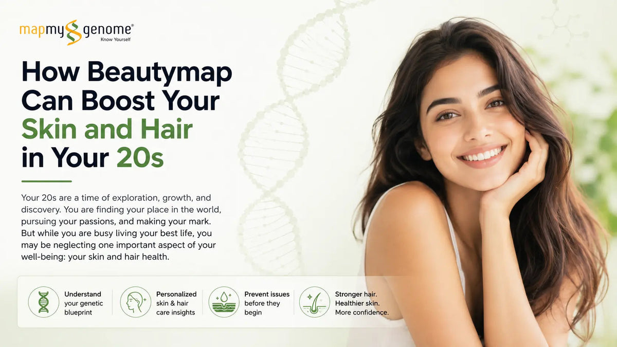 How Beautymap Can Boost Your Skin and Hair in Your 20s - Mapmygenome