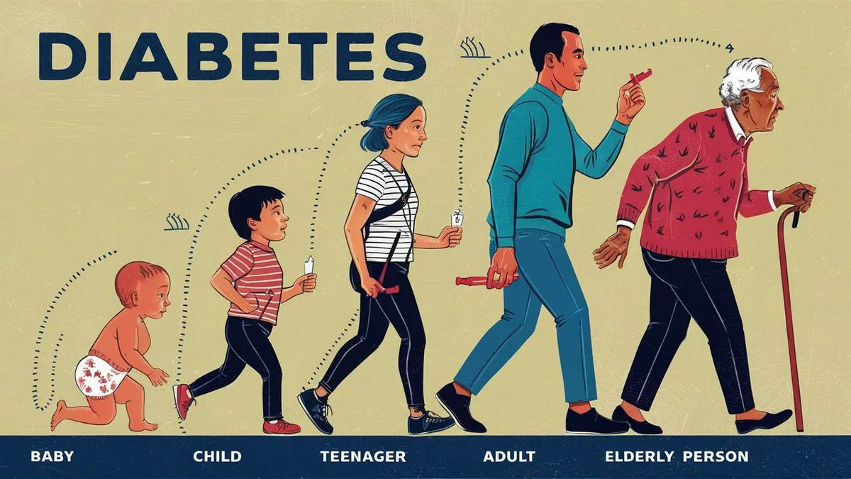 How Diabetes Changes with Age: Understanding Symptoms and Genetic Insights for Every Stage of Life - Mapmygenome