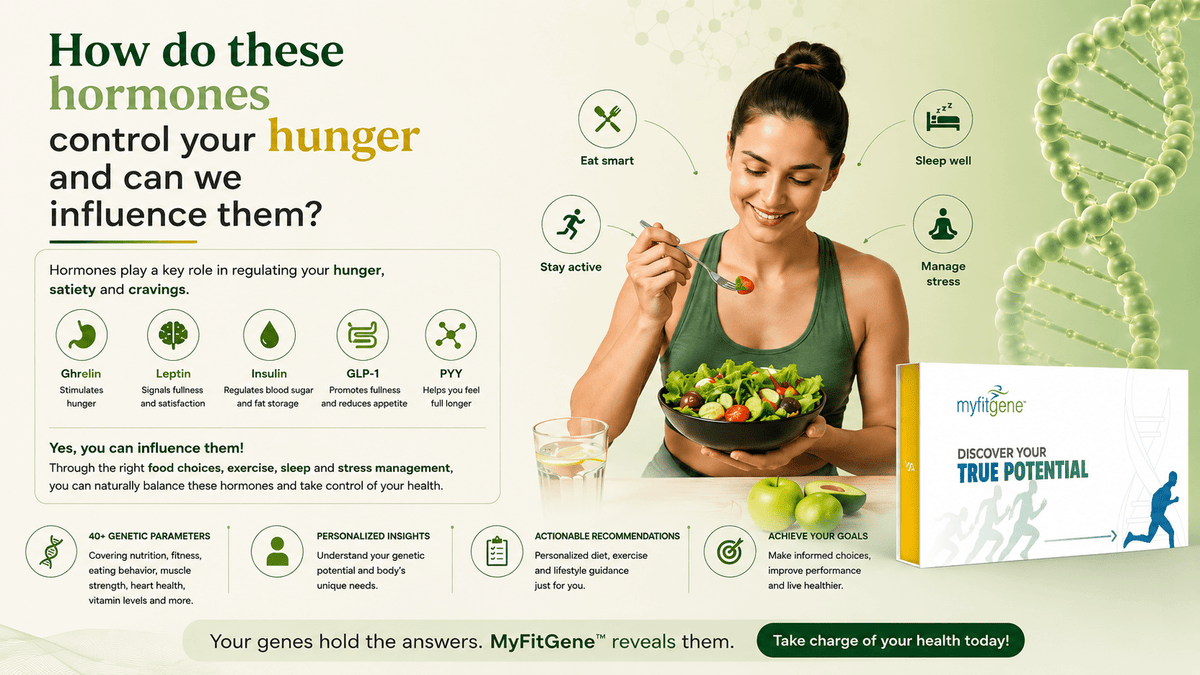 How do these hormones control your hunger and can we influence them? - Mapmygenome