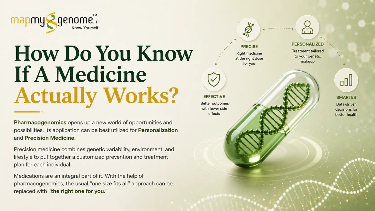 How Do You Know If A Medicine Actually Works? - Mapmygenome