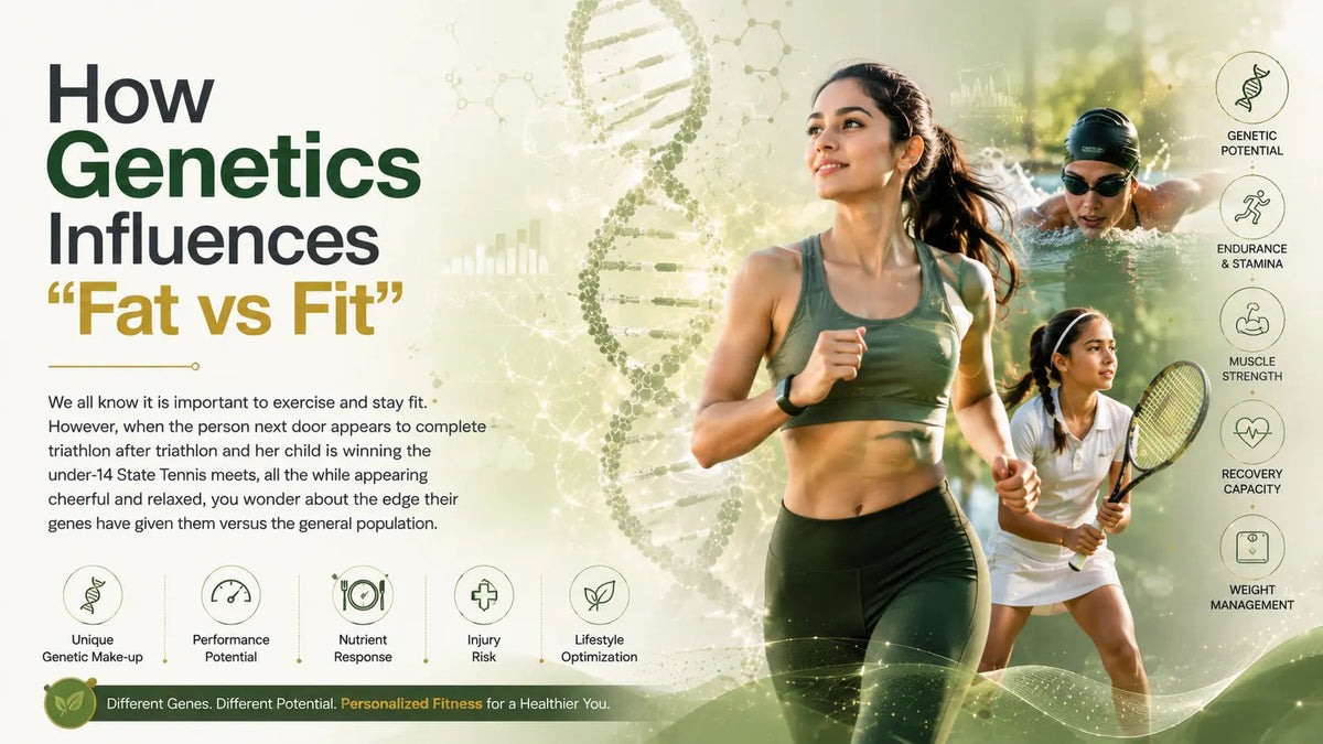 How Genetics Influences “Fat vs Fit” - Mapmygenome