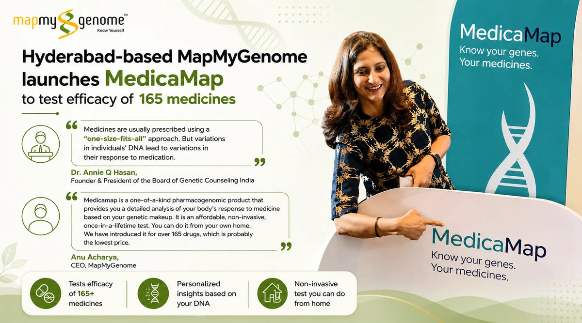 Hyderabad-based MapMyGenome launches MedicaMap to test efficacy of 165 medicines - Mapmygenome