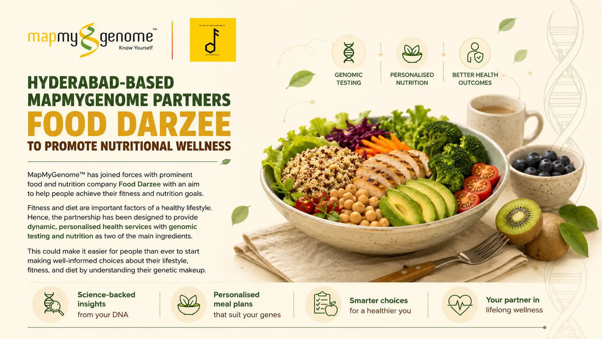 Hyderabad-based MapMyGenome partners Food Darzee to promote nutritional wellness - Mapmygenome